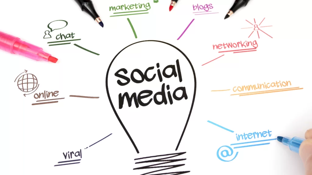 Em 2023: Como Ganhar dinheiro com Marketing digital - Blog Davi Arbelo
