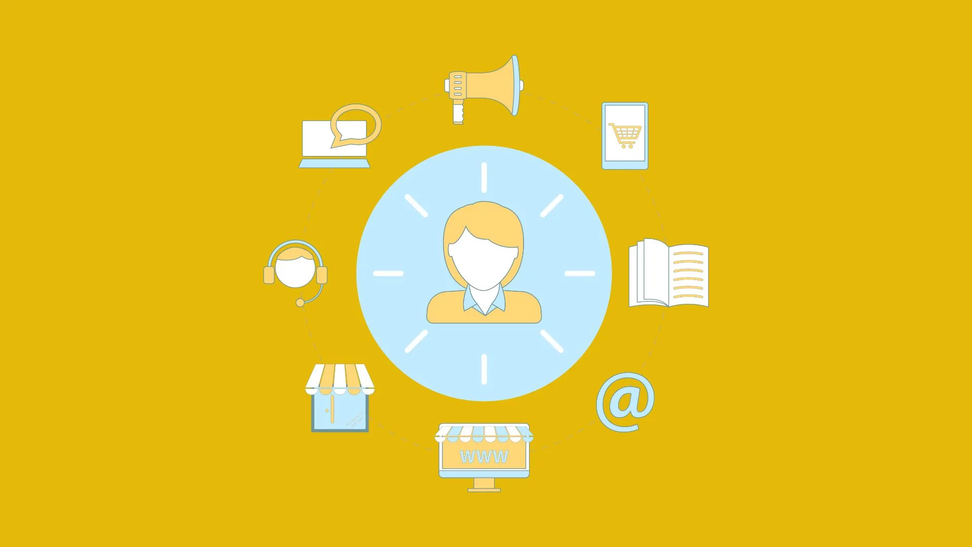 Marketing: O que é, Conceito, exemplos e estratégias