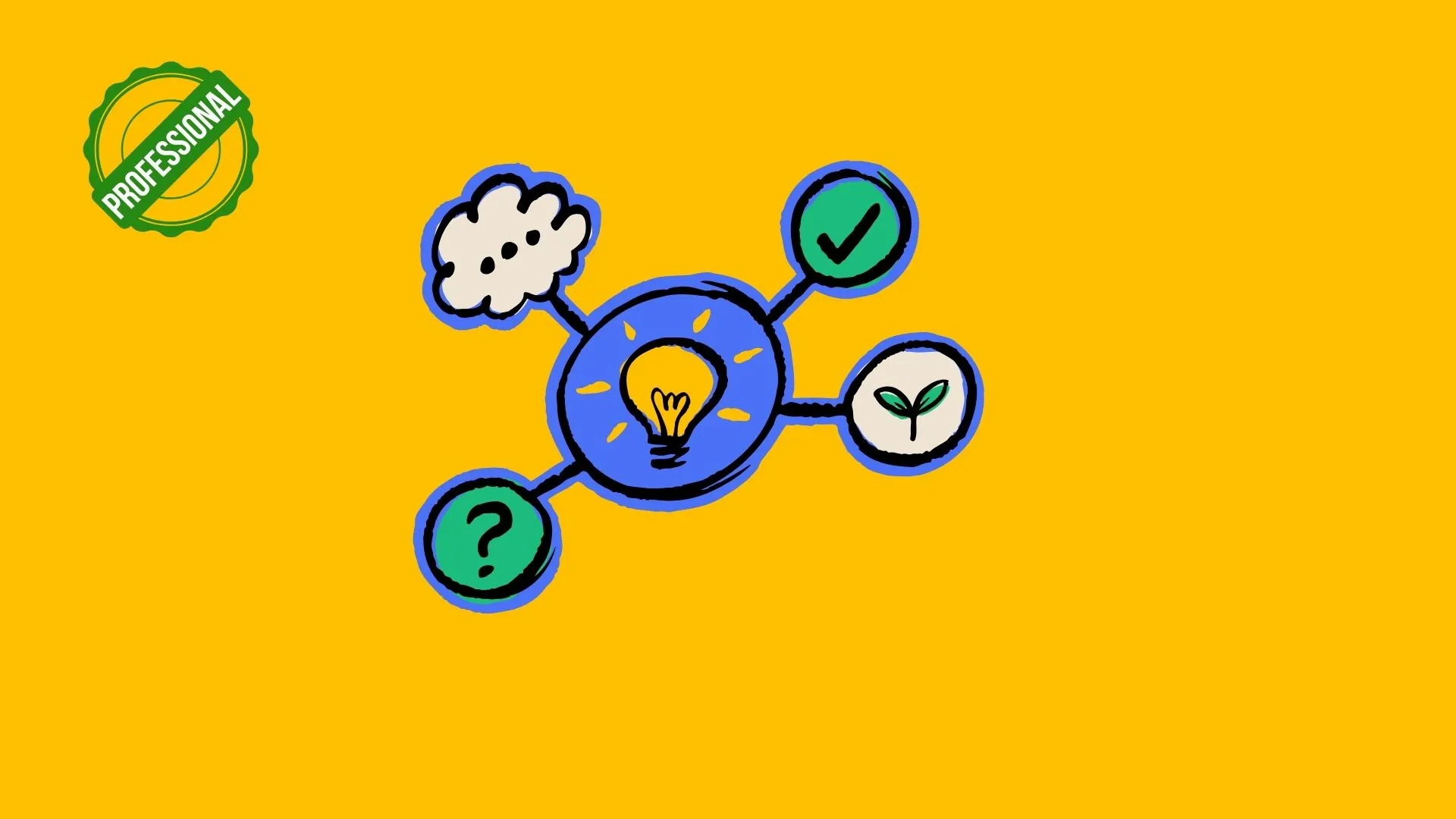 Marketing digital: O que, como funciona, por onde você deve começar 